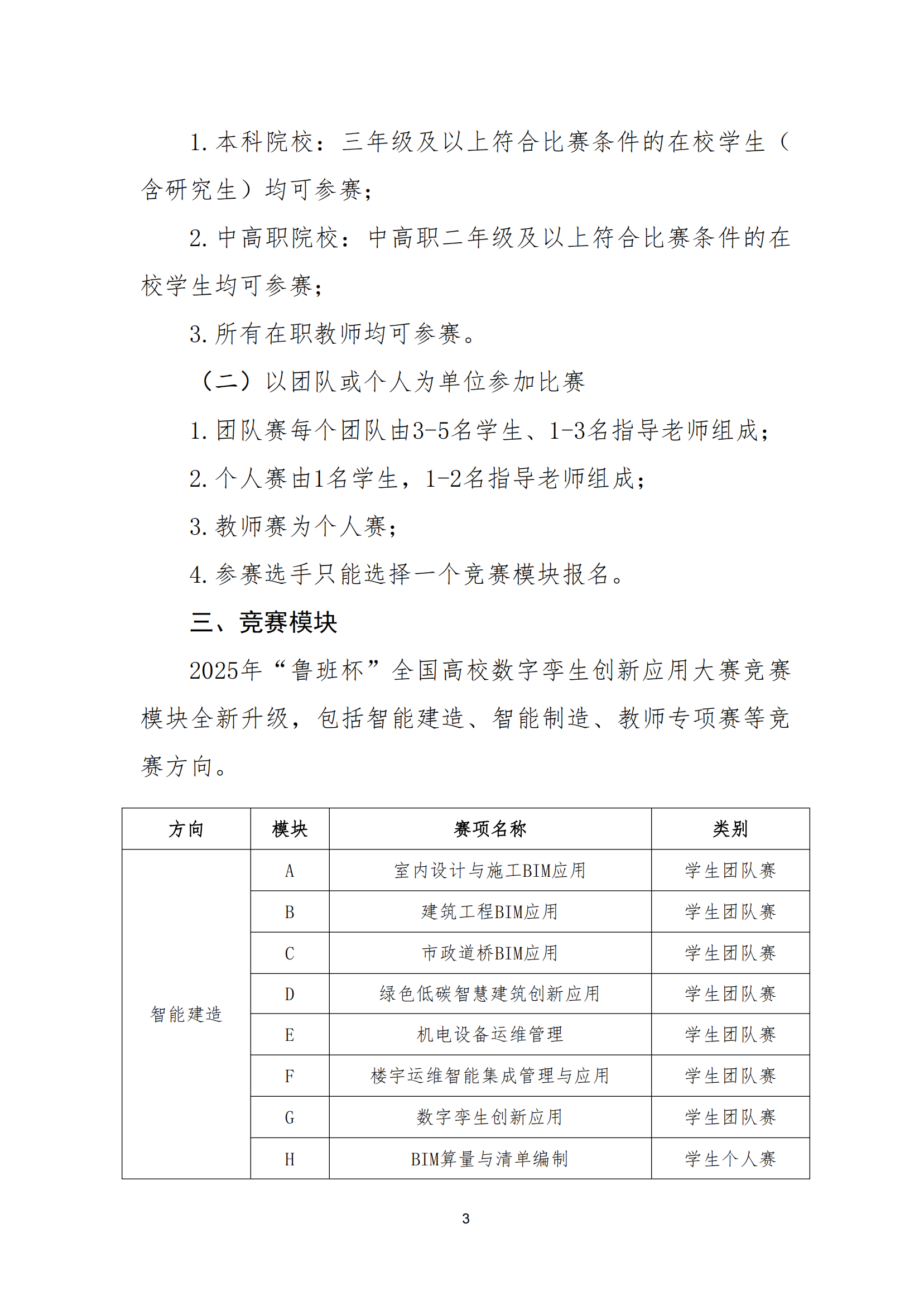 建教协2024-109号 关于举办2025年“鲁班杯”全国高校数字孪生创新应用大赛的通知(1)_02.png