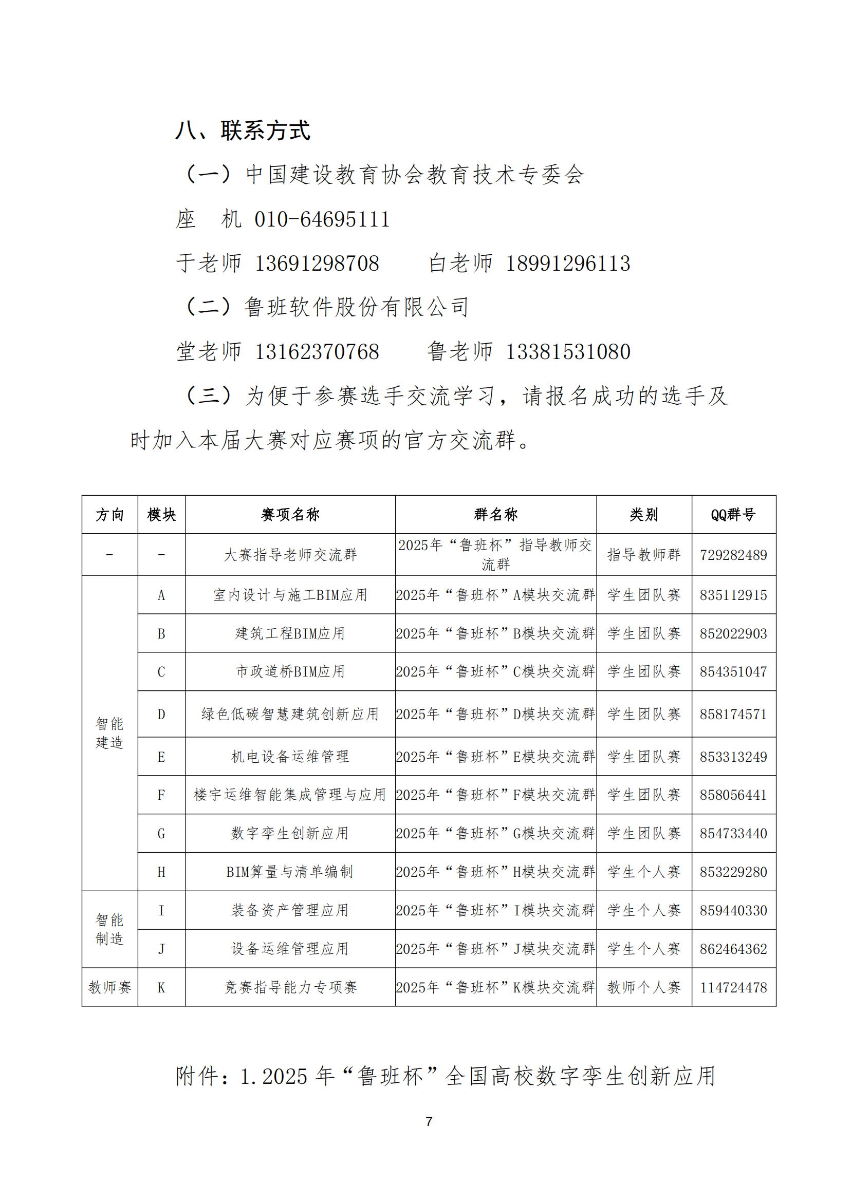 建教协2024-109号 关于举办2025年“鲁班杯”全国高校数字孪生创新应用大赛的通知(1)_06.png